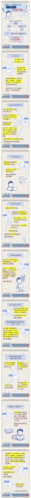 【廉政教育】一定之規(guī)•紀檢監(jiān)察干部必讀丨黨組織、黨的領導干部什么情形下會被問責？